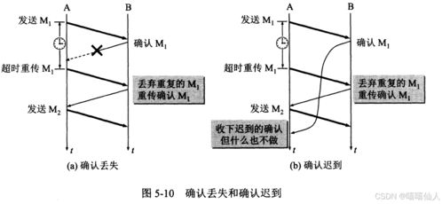 烙鐵功率與溫度控制的協同作用